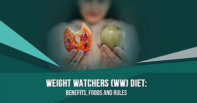 фото заставка к системе WeightWatchers (WW)